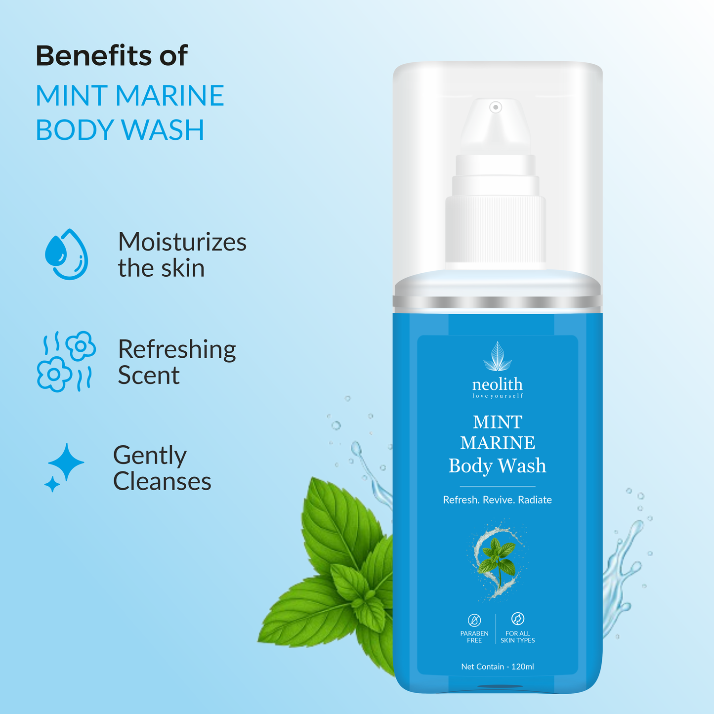 Mint Marine body wash 120ml
