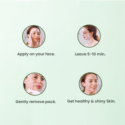 Neem Basil Face Pack - 100gm