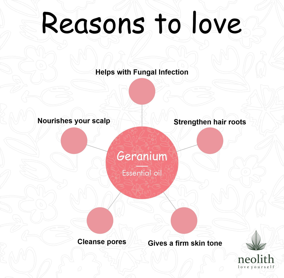 Neolith 100% Pure Geranium Essential Oil- 15 ML | Undiluted