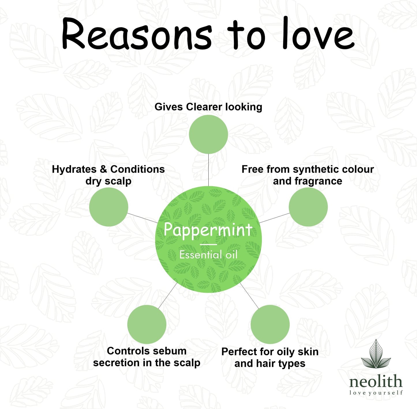 Neolith Peppermint Essential Oil- 15 ml || For Hair, Skin, Cold & Congestion