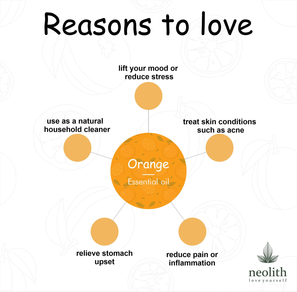 Neolith Orange Essential Oil - Cold Pressed, 100% Pure Aroma, 100% Natural and Undiluted, Therapeutic Grade (15ML)
